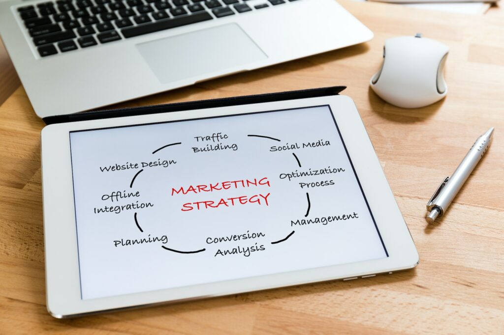 marketing strategie